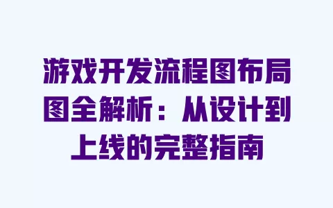 游戏开发流程图布局图全解析:从设计到上线的完整指南 一